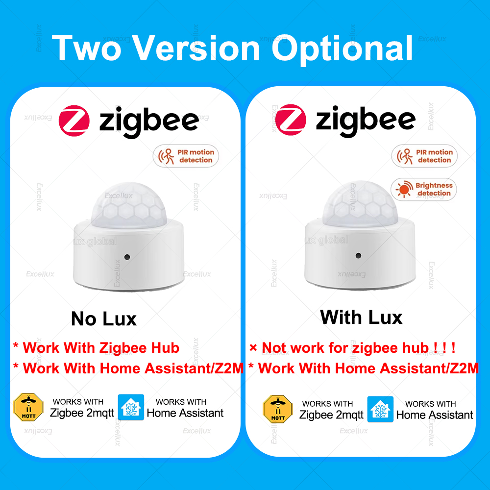 ZigBee PIR Motion Sensor มินิอ - Smart Home Full System บทวิจารณ์และราคา