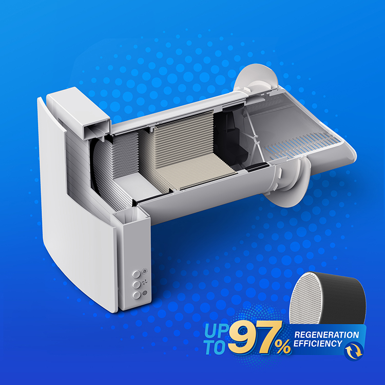 ระบบระบายอากาศแบบไร้ท่อสำหรับบ - Smart Home Ventilation บทวิจารณ์และราคา