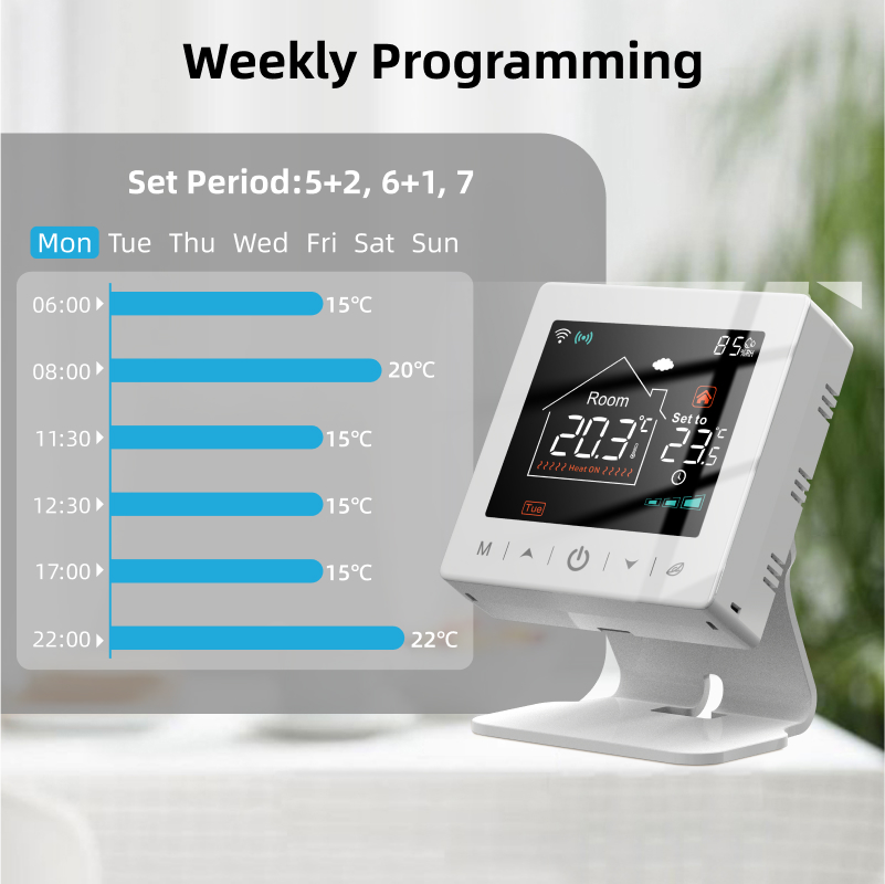 เทอร์โมสตัทอัจฉริยะสำหรับบ้าน  - Smart Home Full System บทวิจารณ์และราคา