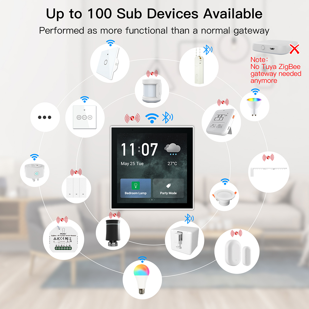 แผงควบคุมบ้านอัจฉริยะ LJC 2026 - Smart Home Zigbee Gateway บทวิจารณ์และราคา