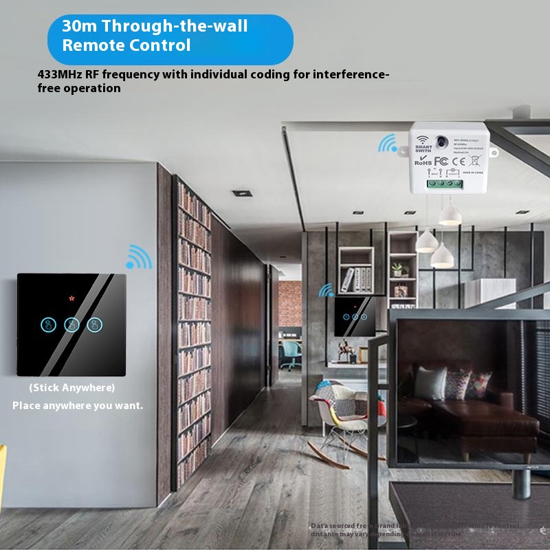 อุปกรณ์ตัดการเชื่อมต่ออัจฉริยะ - Smart Home Full System บทวิจารณ์และราคา