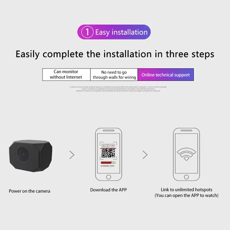 กล้องวงจรปิด 4K HD WiFi สำหรับ - Security Ip Camera บทวิจารณ์และราคา