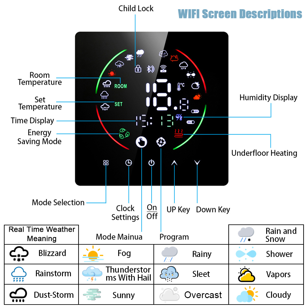 ERU Tuya WiFi Smart Thermostat - Smart Home Kitchen บทวิจารณ์และราคา