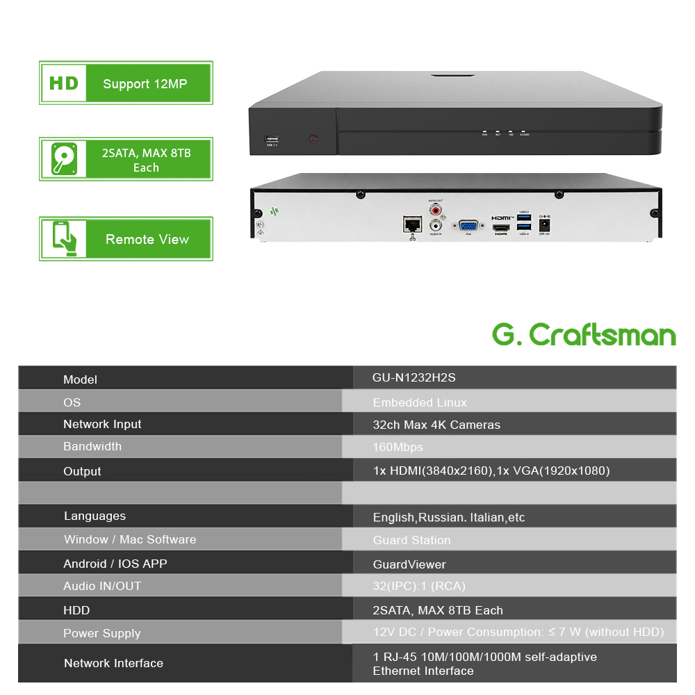 เครื่องบันทึกภาพวงจรปิด UNI 32 - Security Ip Camera บทวิจารณ์และราคา