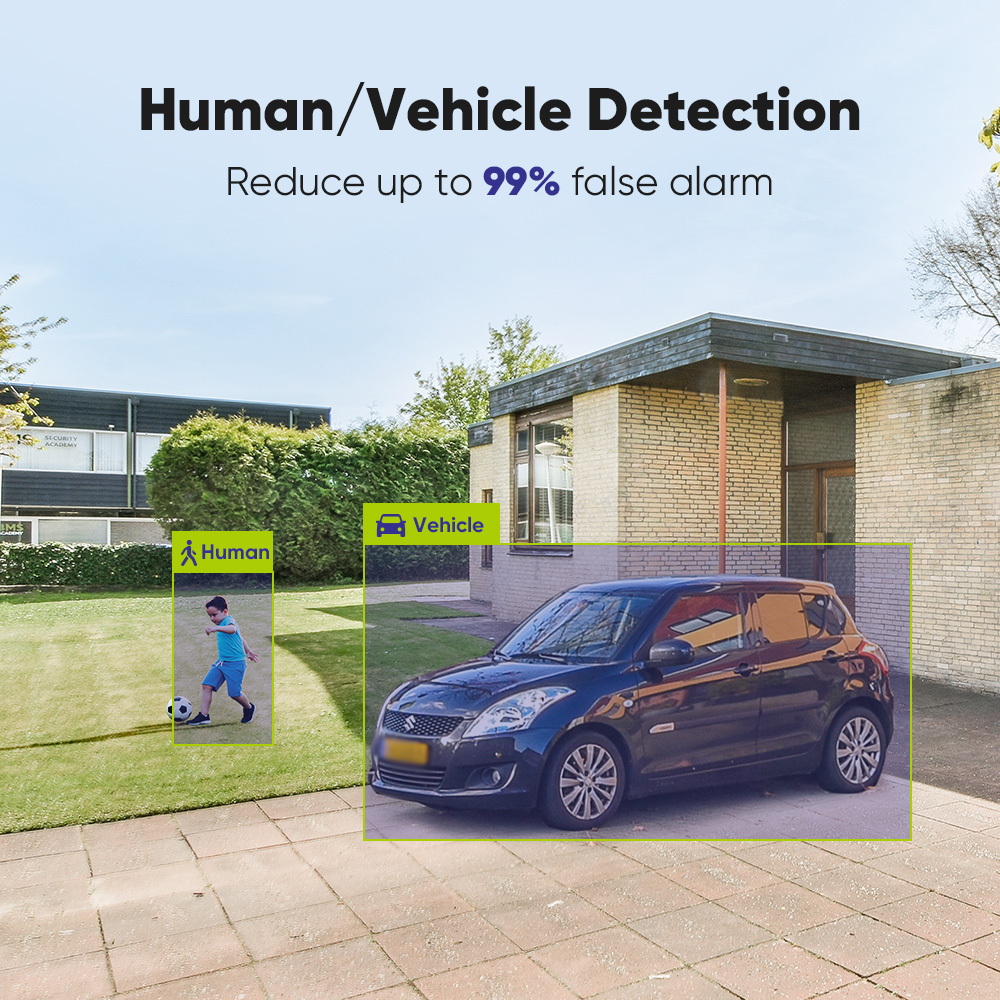 ระบบกล้องวงจรปิด SANNCE 1080P  - Smart Home Full System บทวิจารณ์และราคา