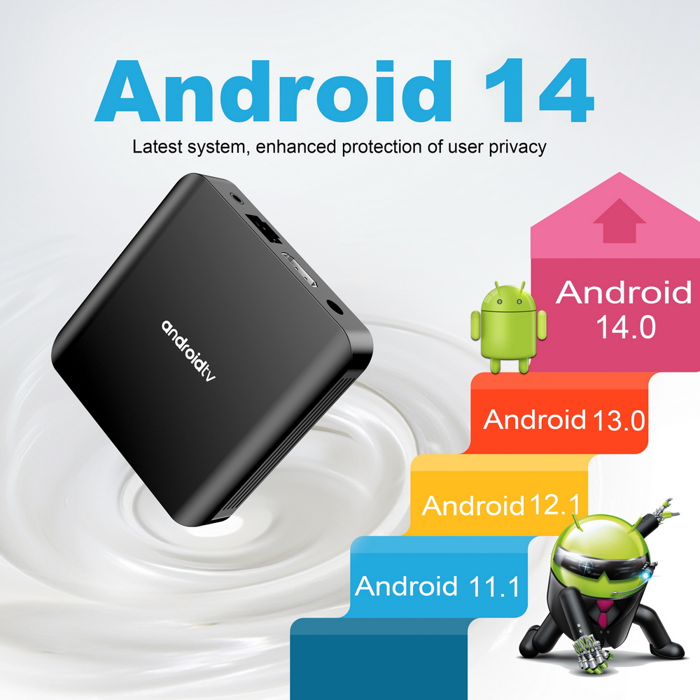 สมาร์ททีวีบ็อกซ์ แอนดรอยด์ 14  - Smart Home Youtube บทวิจารณ์และราคา
