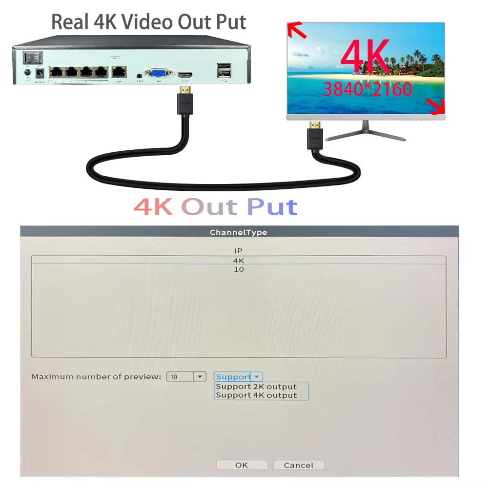 4K 10CH NVR 4/8 พอร์ต POE สำหร - Security Ip Camera บทวิจารณ์และราคา