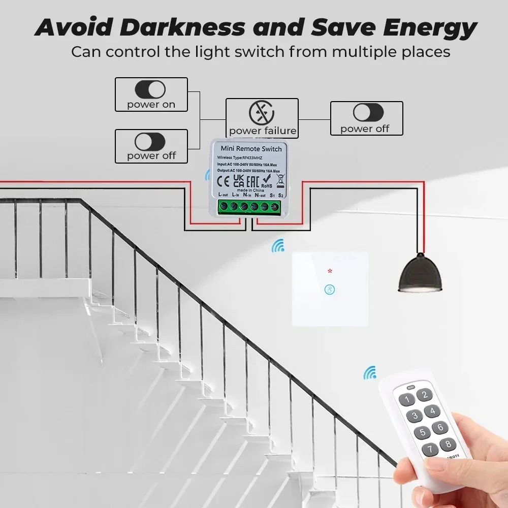 433 เมกะเฮิร์ตซ์ RF 86 แผงสวิท - Smart Home Ventilation บทวิจารณ์และราคา