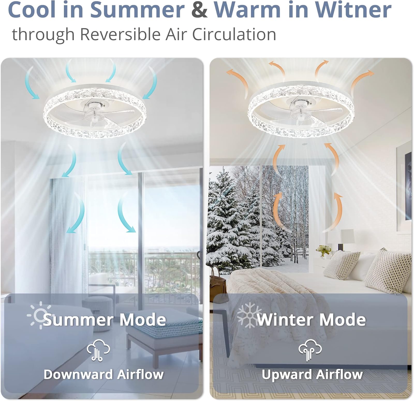 โมเดิร์นไฟ LED เพดานพัดลม Lmap - Smart Home Ventilation บทวิจารณ์และราคา