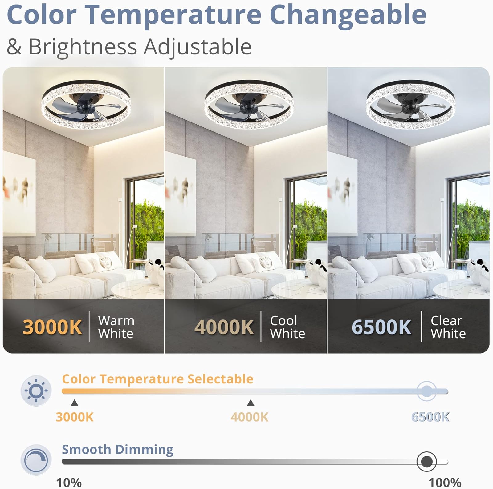 โมเดิร์นไฟ LED เพดานพัดลม Lmap - Smart Home Ventilation บทวิจารณ์และราคา
