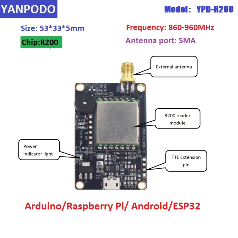 R200 ชิป UHF RFID รีดเดอร์ โมด - Smart Home Raspberry Pi บทวิจารณ์และราคา