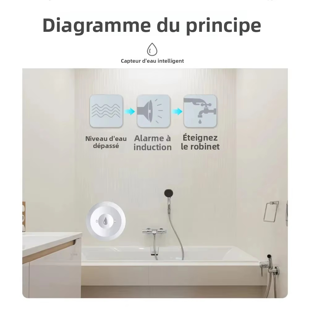 ใช้งานร่วมกับเซ็นเซอร์ตรวจจับน - Smart Home Kitchen บทวิจารณ์และราคา