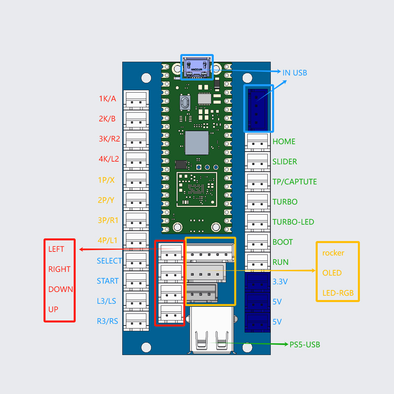 ชุดคิทเกมอาร์เคด Copy Sanwa พร - Smart Home Raspberry Pi บทวิจารณ์และราคา
