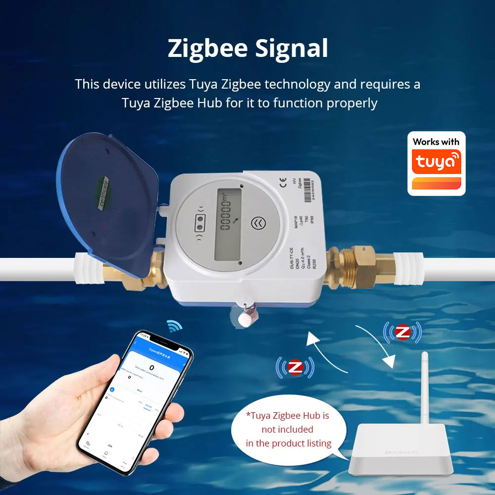 มิเตอร์น้ำอัจฉริยะ Zemismart Z - Smart Home For Living บทวิจารณ์และราคา