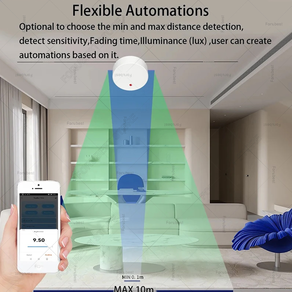 ZigBee Wifi MmWave Human Prese - Smart Home Zigbee Gateway บทวิจารณ์และราคา