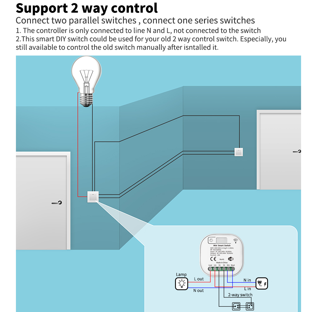 สวิตช์ไฟอัจฉริยะ Tuya WiFi แบบ - Smart Home For Living บทวิจารณ์และราคา