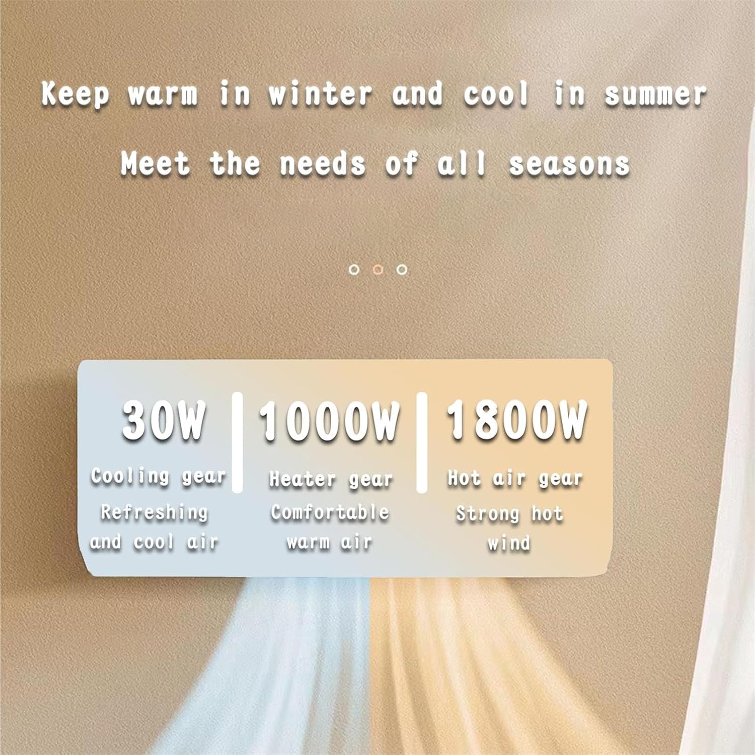 เครื่องปรับอากาศติดผนัง/เครื่อ - Smart Home Ventilation บทวิจารณ์และราคา